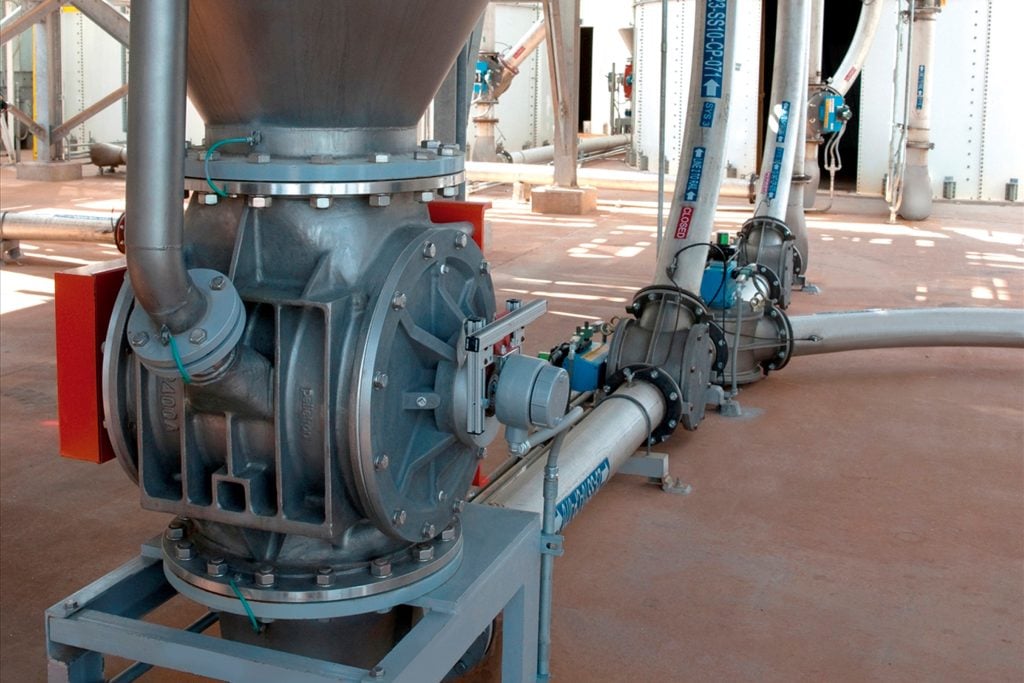 Conveying Solutions