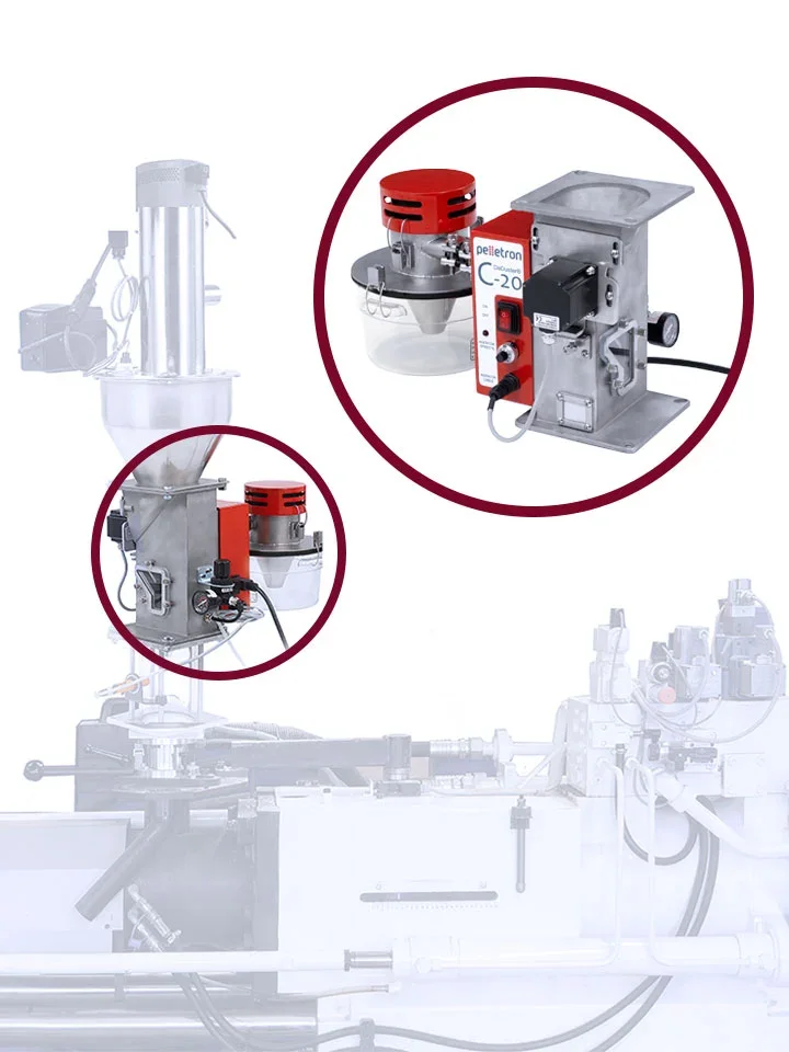 C-20 DeDuster® installed on molding machine