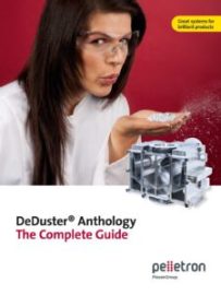 DeDuster® Anthology – The Complete Guide