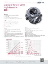 GRH (Granular Rotary Valve High Pressure)