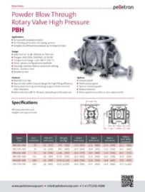 PBH (Powder Blow Through Rotary Valve High Pressure)